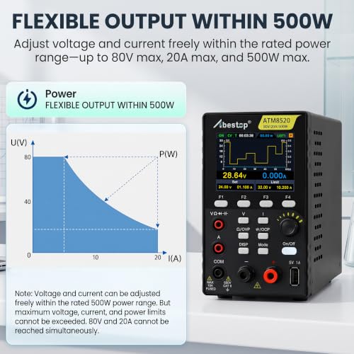 Image of DC Power Supply Variable, 80V 20A 500W Programmable Power Supply Multimeter