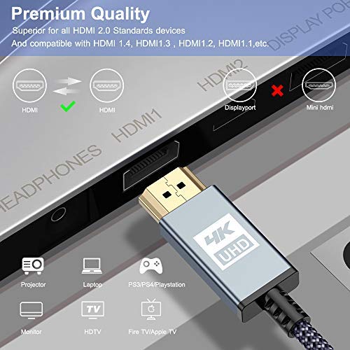 sweguard Câble HDMI 4K 12m Câble HDMI 2.0 Haute Vitesse 18gbps par Ethernet en Nylon tressé Prise en Charge de la 3D / Retour Audio/Lecteur Blu-Ray/Téléviseur/Moniteur Ultra HD PS3 / PS4 (gris)