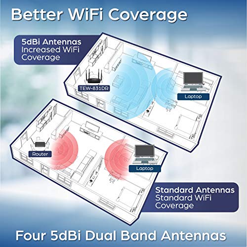 Trendnet TEW-831DR Gigabit Wan Port, 4 X 5Dbi Antennas, Wireless Ac 867Mbps, Wireless N 300Mbps, Business/Home Wireless Ac Router thumb #3