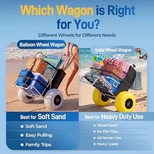Beach Wagon with 13" Balloon Wheels for Sand,Heavy Duty Folding Beach Cart,242lbs Capacity,Collapsible Storage Bag,Adjustable Handle,Portable Wagon with Pump& Straps for Camping,Fishing&Garden by YYLXTEX - Used condition - Image 9