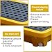 2 Pcs 2 Drum Spill Containment Pallet with Drain Outlet, 26”x14”x4.7” Leakproof Platform, 2000lbs Load Capacity Stackable Detachable Tray for Garage, Kitchen, Basement & Industrial Storage