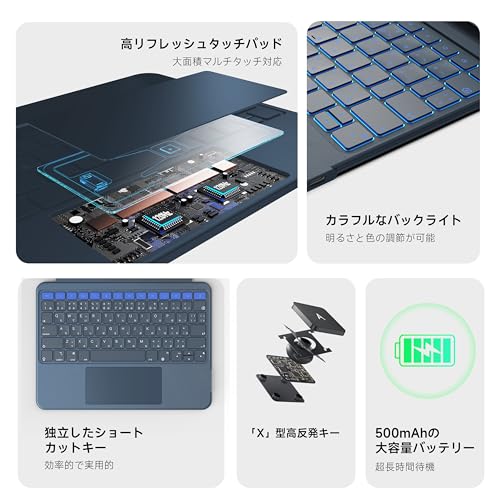 HOU iPad キーボード付きケース for iPad Air 7 (M3) 11インチ 2025 /Air 6 M2/5/4世代 & iPad Pro 11(第4/第3/第2/第1世代)磁気分離式ケース キーボード、大型高精度タッチパッド搭載、横置き/縦置き対応 弾性ペンホルダー 独立ショートカットキー 全面保護 日本語配列 (群青色)