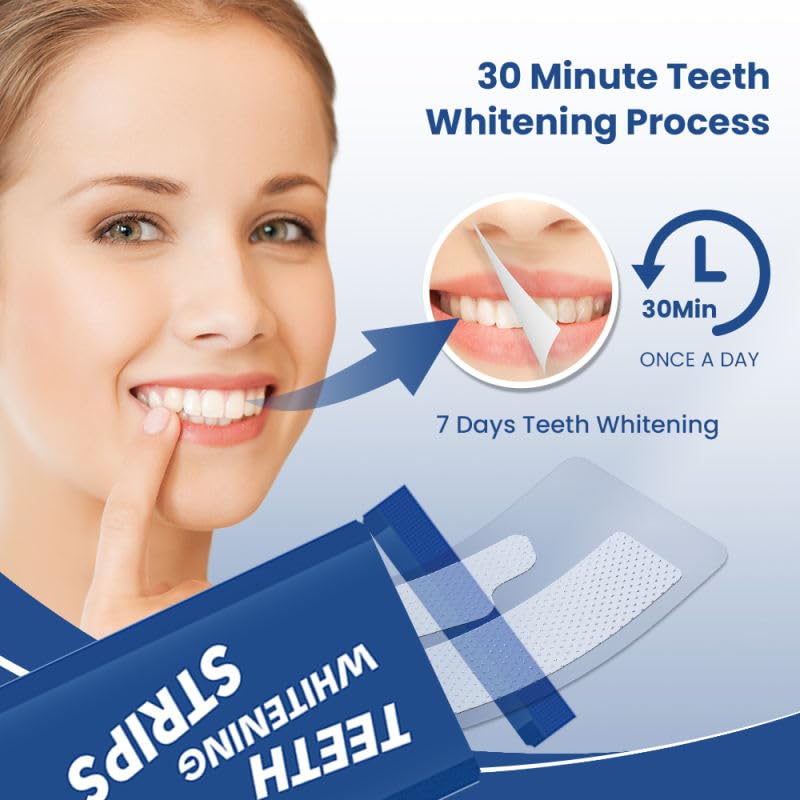 Image of Teesmile Teeth Whitening Strips Offer 21 Treatments, Gentle on Enamel and Suitable for Non-Sensitive Teeth. Safely Brighten Your Smile Without Causing harm, with a Pack containing 42 Strips