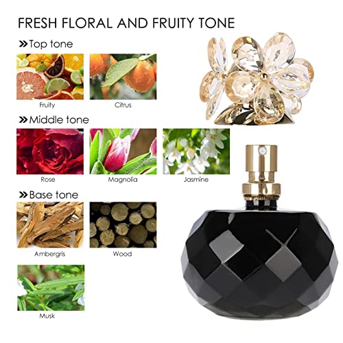 zjchao Eau de Toilette for Women, Fresh Perfume Long Lasting Flower Fruity Fragrance Female Perfume 60ml, Black - Image 6