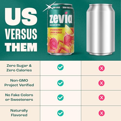 Image of Zevia Zero Sugar Soda, Strawberry Lemon Burst, 12 oz Cans (24-Pack) - Naturally Sweetened, Zero Calorie Sugar Free Soda - Non-GMO Project Verified, Gluten-Free, Vegan