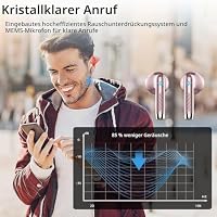 Drsaec Bluetooth 5.4 Kopfhörer, 6D Tiefer Bass In Ear Kopfhörer Kabellos Bluetooth 2026 Neu 56 Std Kabellose Kopfhörer mit 4 ENC Mic, Noise Cancelling Ear Buds, USB-C, IP7 Wasserdicht Sport Ohrhörer – Ansicht 4