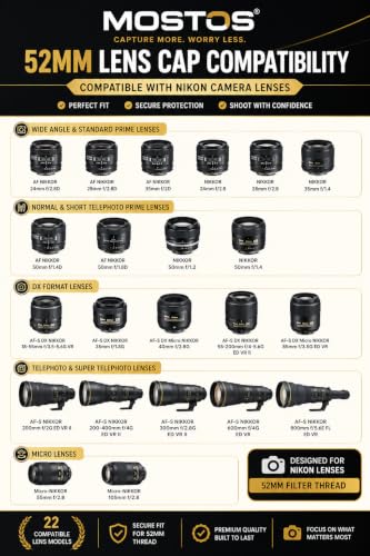 Tapa para lente Nikon de 52 mm – Marca MOSTOS, compatible con AF-S DX NIKKOR 18-55mm f/3.5-5.6G VR/VR II y AF NIKKOR 50mm f/1.8D miniatura 2