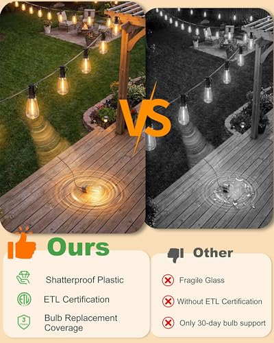 Pesken 108' Solar Outdoor String Lights w/ 31 LED Bulbs - 27.59 w/ Code + 40% Off Code 6ANWB2L9 - image 3