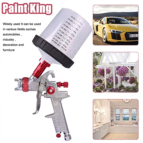 Aflybltol Paint Sprayer With Paint Mixing Quick Cup, Hvlp Spray Paint Gun Kit Contain 1.4 1.7 2.0 Mm Nozzles 10 Disposable 600Ml Cups For Car Furniture Fence Painting (Red) #TOP3