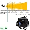 ELP 180degree Fisheye Lens Wide Angle USB Camera 1080P Mini Box Webcam 1080P High Speed UVC USB2.0 PC Camera CMOS OV2710 100fps 60fps 30fps Video Webcam for Computer, Laptop, Jetson Nano