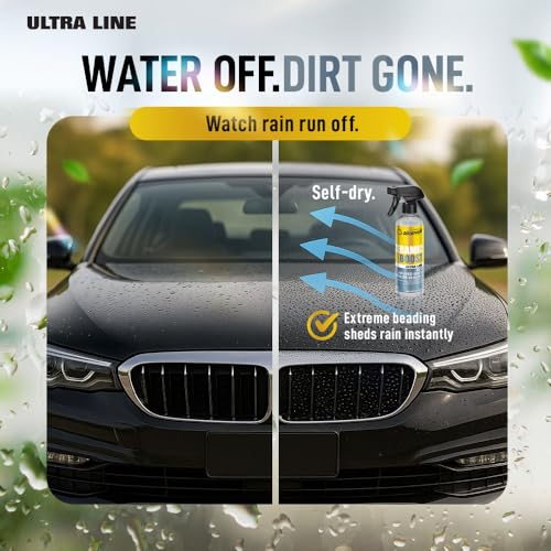 Nanoskin Ultra Line CERAMIC BOOST 5 Gallons miniatura 3