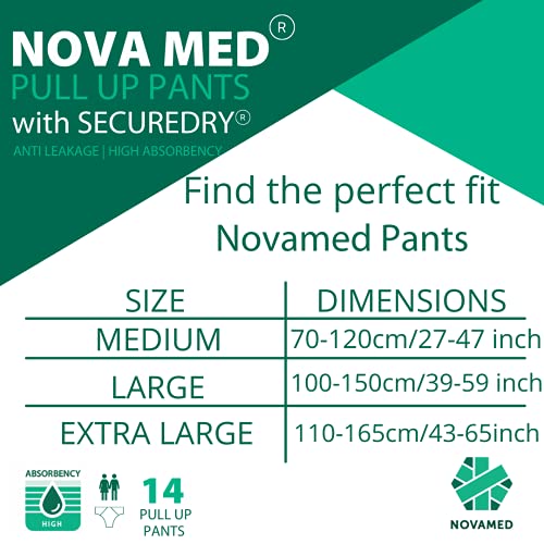 Novamed Incontinentiebroek voor volwassenen, dames en heren, pull-up broek, volwassen pull-up luiers - 14 broeken per… - Image 6