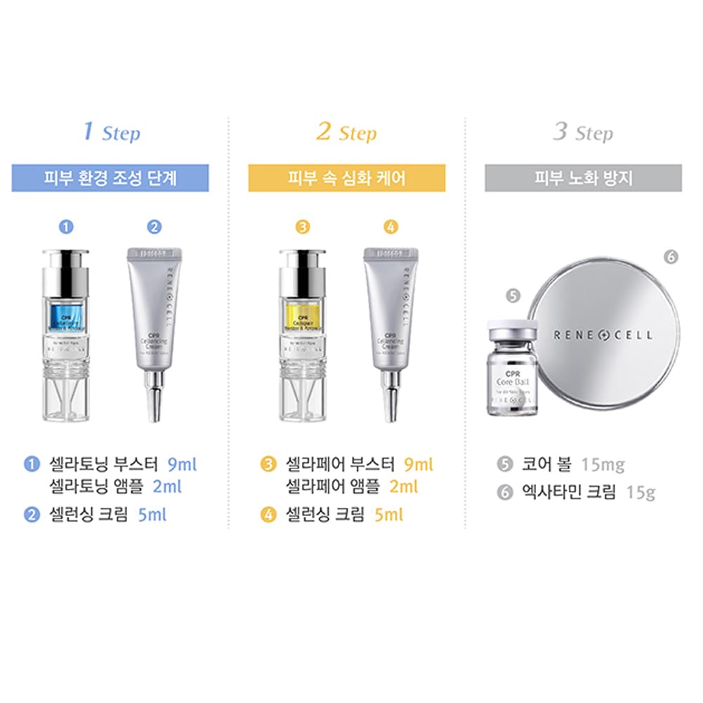 Amazon.co.jp: [Rene Cell] ルネセル CPR プログラム 第2世代