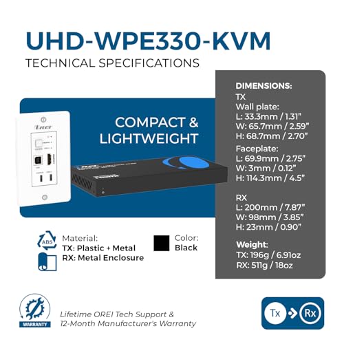 Image of OREI 4K HDBaseT HDMI & USB-C KVM Extender Wall Plate - 330ft Over Cat6, 18Gbps, HDR10, USB 2.0, PoC, Dual Input