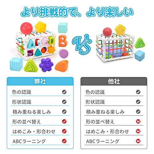 REMOKING 赤ちゃん おもちゃ 知育玩具 ベビーおもちゃ 形合