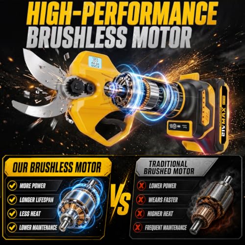 Image of Cordless Pruning Shears, 2.2 inch Inch Opening Electric Shears,2x2.0Ah Battery