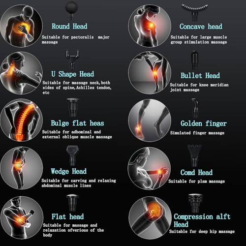 Elefor Massage Gun Deep Tissue,Percussion Massager Gun For Athletes Muscle Massage Gun For Pain Relief With 10 Massage Heads & 20 Speeds thumb #5