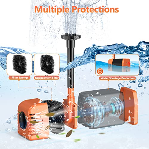 Antfraer Solar Water Pump Fountain, 25W Solar Fountain Pump 410Gph+ Flow Adjustable, Submersible Solar Water Fountain Kit For Pond Fish Pond Garden Waterfall Hydroponics Aquaculture Pool #TOP1