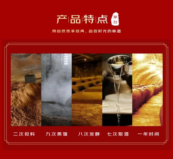 Amazon.co.jp: 15年貴州茅台酒 アルコール53度500ml 2024年 箱付