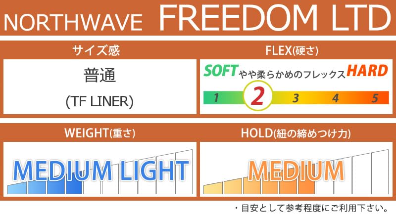 Amazon | 24-25 NORTHWAVE/ノースウェーブ FREEDOM LTD フリーダム