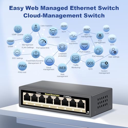 Image of 8-Port Full Gigabit Easy Web Managed Ethernet Switch, Web or App Managed, VLAN /QoS /IGMP /LAG /TELNET /CLI Supported, Home Office Network Hub, Desktop or Wall Mount Fanless Metal Casing