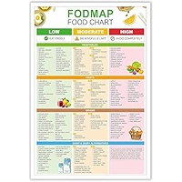 Low Fodmap Grocery List Fodmap - 51bt LfryfL. QL92 SH45 SS200