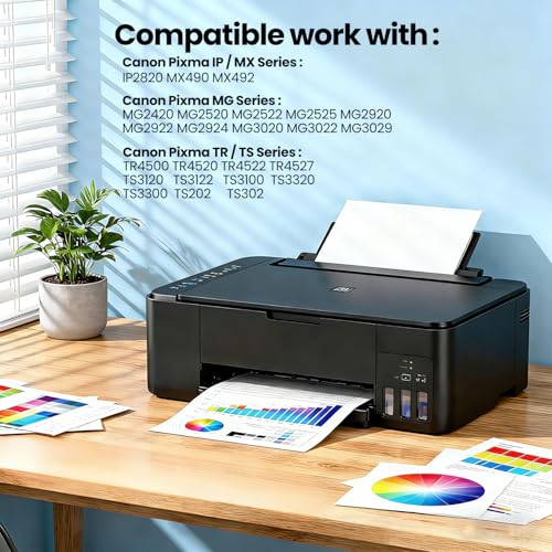 Image of 245XL 246XL Combo Pack Replacement for Canon 245 and 246 Ink (Black, Tri-Color) Use with Pixma MG2522 TS3122 TS3322 MX490 TR4520 TR4527 MG2520 MX492 TS202 TS302 Printer