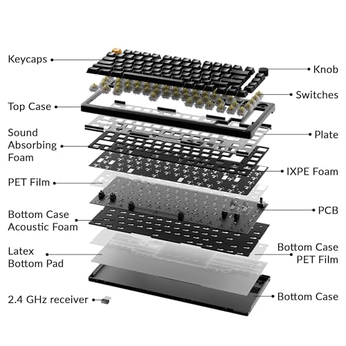 Clavier mécanique sans fil Keychron J2 Bluetooth 2.4 GHz compatible Mac Windows Linux
