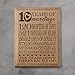 KATE POSH - Our 10th Anniversary Engraved Natural Wood Plaque - 10 Years of Marriage, 10th, 10 Years 120 Months, 10 Year Wedding, 10 Years as Husband and Wife