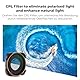 K&F Concept ND & CPL Filter Set Kompatibel mit GoPro Hero 13 Schwarz,4 Pack ND8 ND16 ND32 Neutral Density Polfilter Filter Kit für Go Pro Hero 12/11/10/9 Schwarz, Action Kamera Zubehör