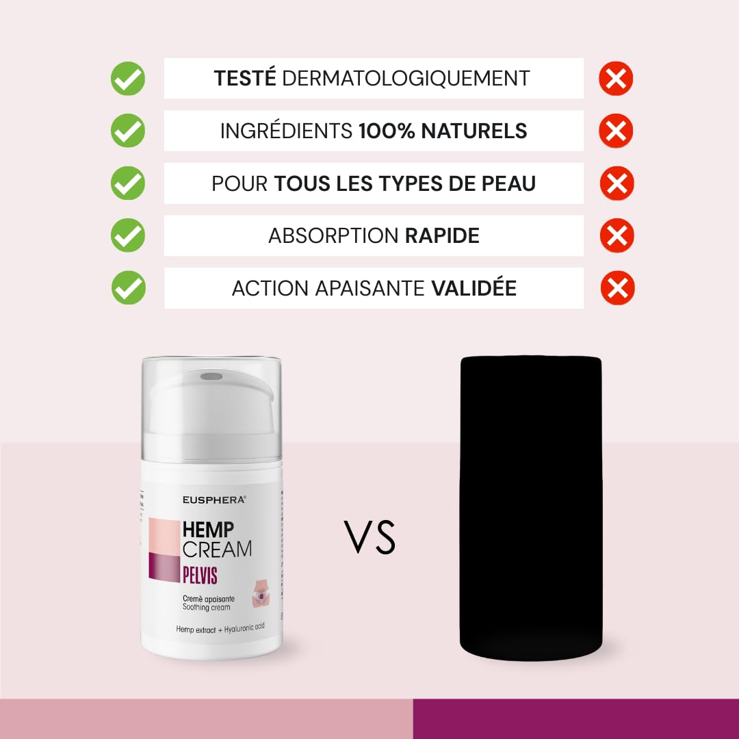 EU4PELVIS Creme Intime Femme Anti Demangeaison pour Mycose Vaginose, Vaginose Bactérienne, Sécheresse Vaginale, Creme Apaisante Intime Naturelle, Soin Intime Femme Quotidien, 50ml