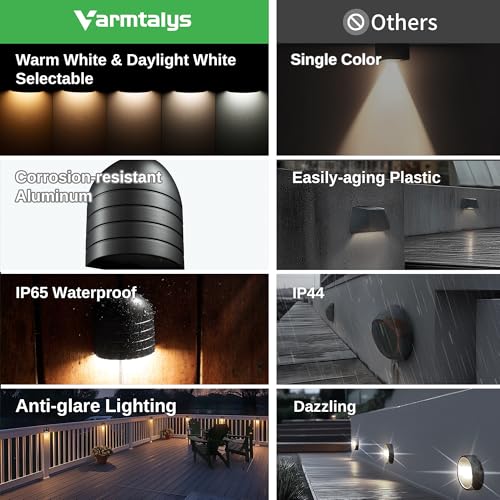 Image of Low Voltage LED Step Lights - Warm White & Daylight White Selectable, Landscape 12V Deck Lights Outdoor, Hardwired IP65 Waterproof Aluminum Black for Wall Garden Handrail 12 Pack