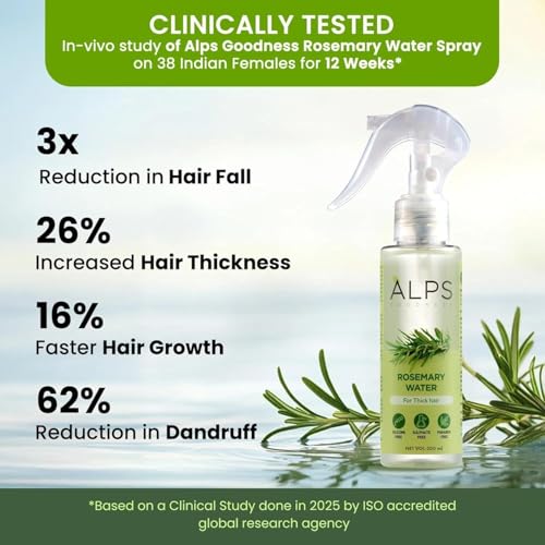Image of Alps Goodness Rosemary Water Spray For Hair Growth (200 ml) | Hair Spray for Regrowth | Adds Shine | Reduces Hairfall |20% Minoxidil | With 5% Salicylic Acid Prevents Dandruff