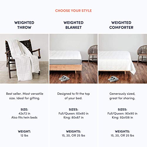 Baloo Weighted Blanket (15 lbs 60"x80" Full/Queen Size) for Adult All-Season Summer Fall Winter Cooling Breathable Heavy – 100% Cotton Material - Machine Washable - Big Blanket - Pebble White - Image 6