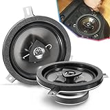 sixcow 2 Pack Replacement Speaker Upgrade for 2007-2018 Jeep Wrangler JK JKU, 2005-2018 Jeep Wrangler Dodge Commander Grand Cherokee, 77KICK10