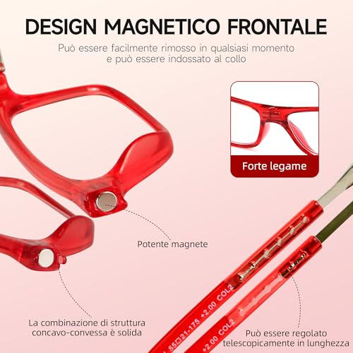 Vignette produit