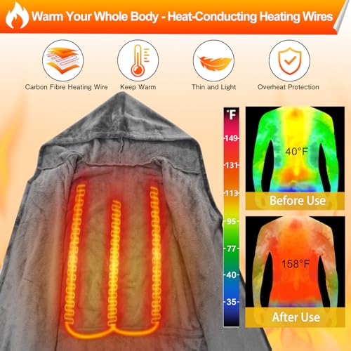 Heated Robe for Men with Hood - Men's Heated Bathrobes with 3 Heating Modes Warm Long Fleece Bathrobe Plush for Winter (US, Alpha, Small, Medium, Regular, Regular, Standard, Grey)2
