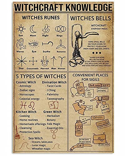 HOUVSSEN VibesPrints Witchcraft Knowledge Poster Gift for Witchcraft Lover Metal Tin Signs 8x12 Inch Tin Sign/Poster Metal