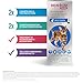 BRAVECTO PLUS Topical Solution for Cats, Flea, Tick & Heartworm, 2 Months Supply, 6.2-13.8 lbs., Blue Box
