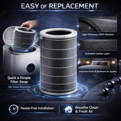 Image of HEPA Filter for Air Purifier Compatible with Xiaomi Mi Air Purifier 1 /2 /3 /2S /2H /3H /3S Pro, RFID Chip Enabled Activated Carbon Filter Replacement, Removes PM2.5, Dust, Smoke, Odour & Allergens