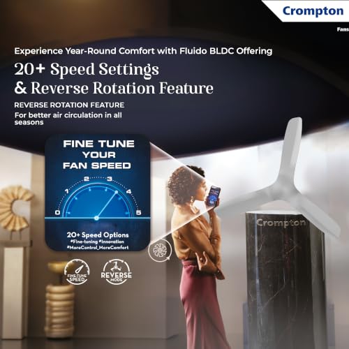 Image of Crompton Silent Pro Fluido Wave 1200mm iOT BLDC Ceiling Fan | Luxury Design | Wi-Fi, Bluetooth & Remote | Alexa & Ok Google | Fine Speed Tuning | Low Noise | 4 Year Brand Warranty | Fog Grey