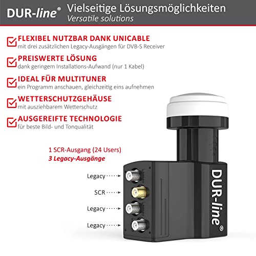 Miniatura 2 de Dur-Line Uk 124-3l - 24x Unicable 3x Legacy - Dcss Lnb - Sistema De Cable Para 27 Participantes - Resistente A La Intemperie - Hd, 4k, 8k, 3d Ready