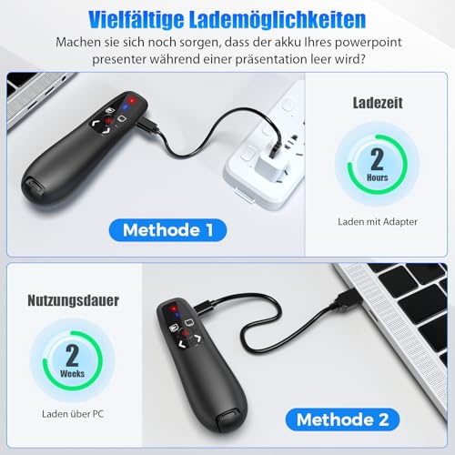 ZRZLMVP Presenter Pointer - Wiederaufladbar Powerpoint Fernbedienung Präsentationsfernbedienung, RF 2.4GHz USB Type C Drahtlos Präsentationen Pointer für PowerPoint/Windows/Mac/Keynote/Google Slides