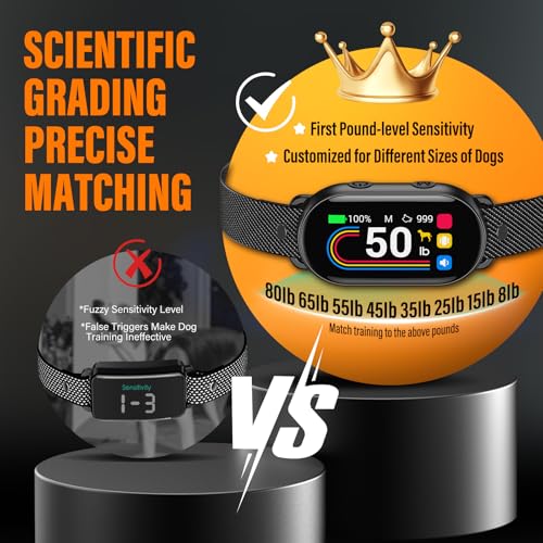 Smart Dog Bark Collar - for Small Medium Large Dogs 10-100lbs, Automatic Dog Training Collar to Decrease Barking, Anti Barking Device with 4 Training Modes, More 8 Sensitivity Levels, Black