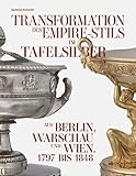Transformation des Empire-Stils im Tafelsilber aus Berlin, Warschau und Wien 1797 bis 1848