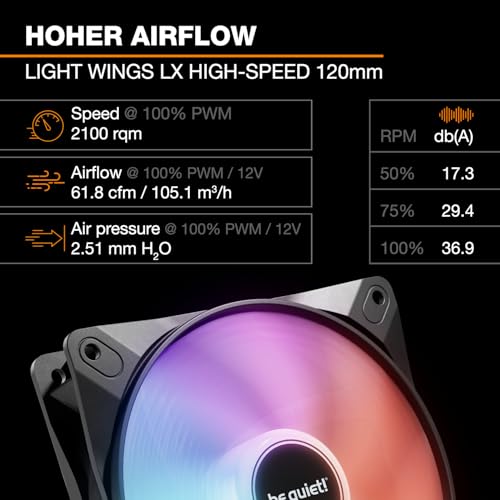 be quiet! Pure Loop 3 LX 360mm, BW031EU, schwarze ARGB-AiO