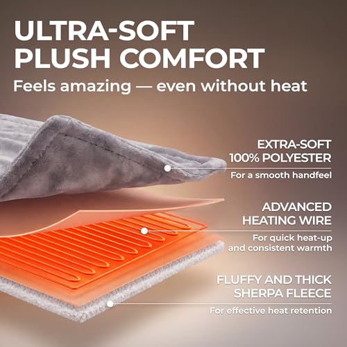 Portable Heated Blanket Rechargeable