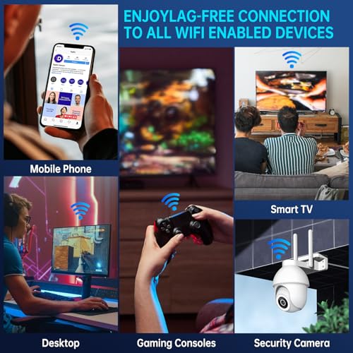 Image of WiFi Extender 6 Antennas,Wireless Signal Booster with Ethernet Port, Repeater /Router /AP 3-in-1 Modes, Long Range Wall Wireless Router Amplifier for office Home & Gaming