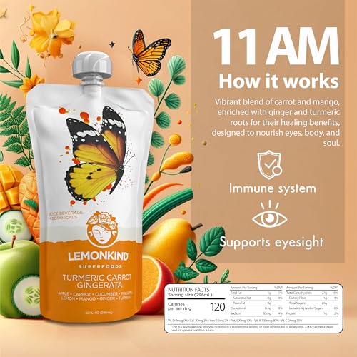 LEMONKIND 1-Day CORE Colon Juice Cleanse: Detoxing, Weight Loss Support, Boost Energy, Reduce Bloating - Vegan, Gluten-Free, Pressed, Natural 8 Unique Flavors - Image 5