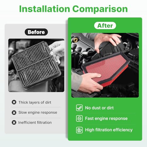 Image of 2PCS Engine Air Filter Fit for Jeep Cherokee 2019 2020 2021 2022 2023 2.4L 3.2L Air Filter Replacement Engine Filter Automotive Accessories# 68245310AA CA12371